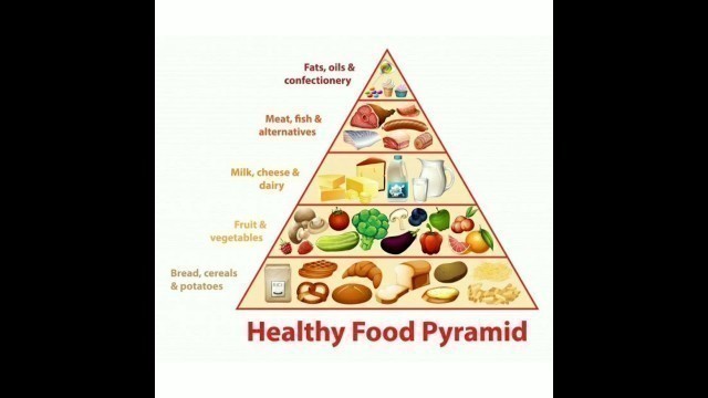 'healthy food charts for diabetics,adult and children for good nutrition 