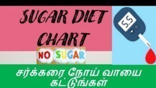 'Sugar diet chart/Health and fitness/Diabetes/Diabetes diet/Diet/Sugar free/Healthy eating/#shorts'