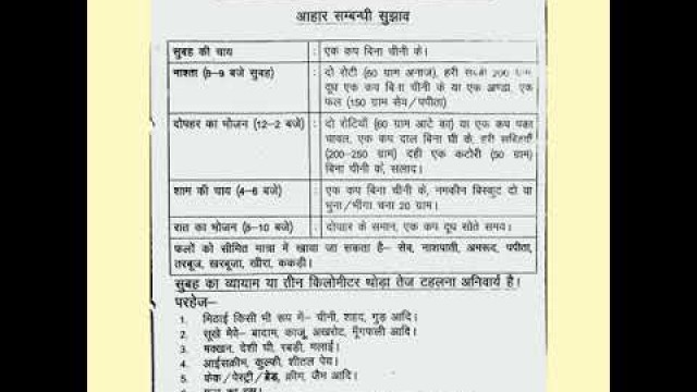 'FOOD CHART FOR DIABETIC PATIENTS'