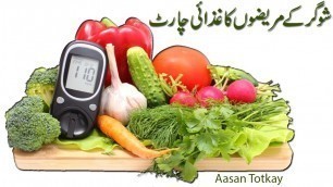 'Diabetes Ka Daily Diet Chart in Urdu/Hindi'