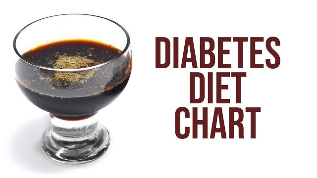 'Best Foods to Control Diabetes - Best Diabetes Diet Chart'