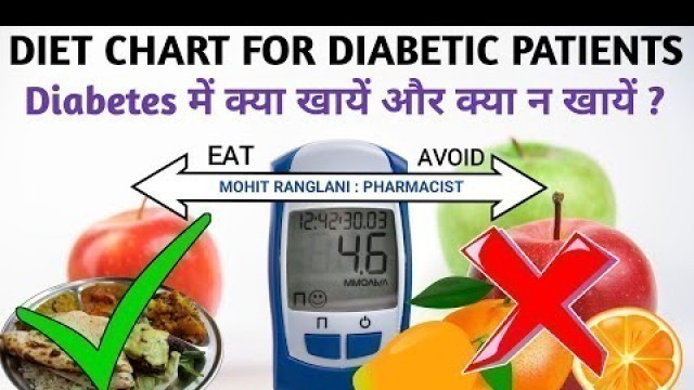 'Diet Chart for Diabetic Patients | Diabetes Diet Plan | Food for Diabetic Patients In Hindi'