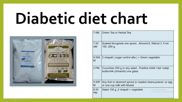 'diabetic diet chart / Diet chart for diabetes'