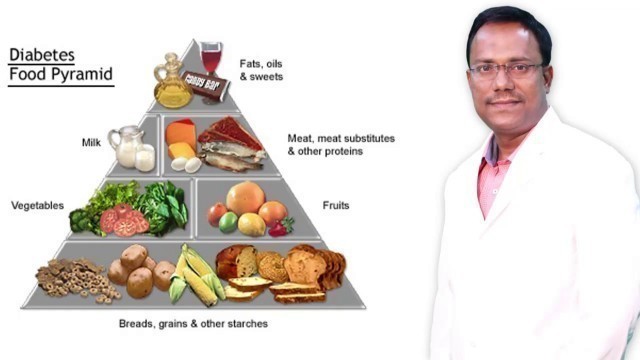 'Diabetic Food Pyramid -  ప్రతి డైయాబెటిక్ రోగి తెలుసుకోవలసిన ఫుడ్ పిరమిడ్ - Dr.Noah'