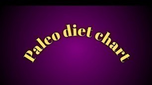 'Paleo diet chart | paleo diet chart in tamil  | Normal paleo diet chart'