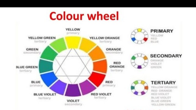 'Colour Wheel  # Fashion # Illustration # Dvet E learning'