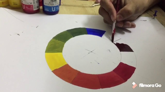 'How to make Color Wheel with poster Paints/Fashion For Life/ Easy way To make Color wheel'