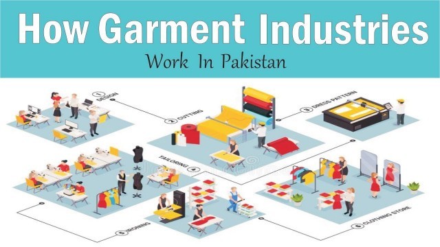 'How Garment manufacturing industries Work In Pakistan.'