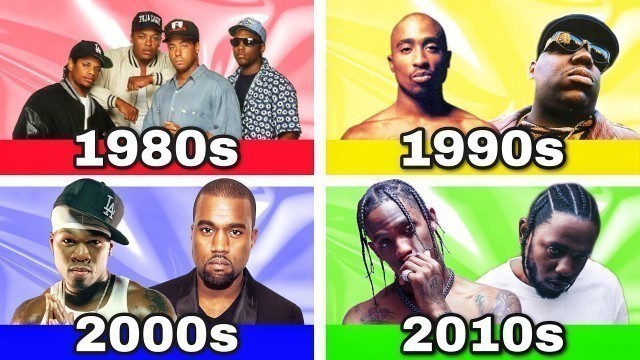 '80s RAP vs 90s RAP vs 2000s RAP vs 2010s RAP [Best Era Of Hip-Hop]'